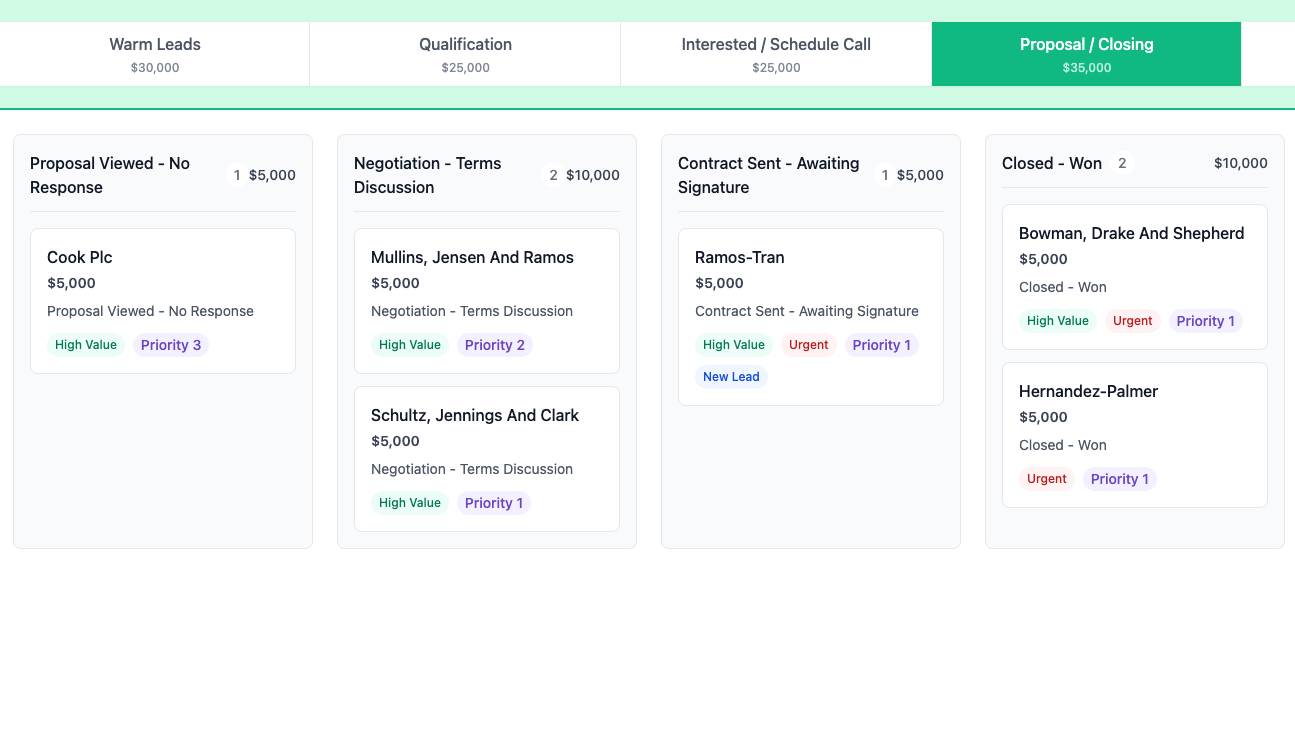 LeadScore AI Dashboard